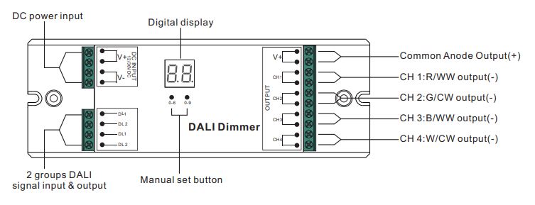 Dimmer DALI